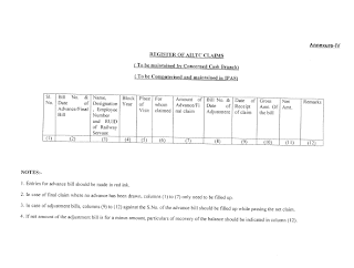 Railway All India LTC Claim Register to be maintained by concerned cash branch