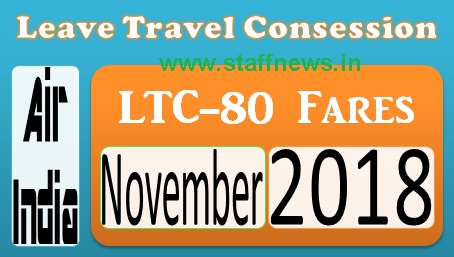 Air India LTC 80 fare list for the month of November 2018