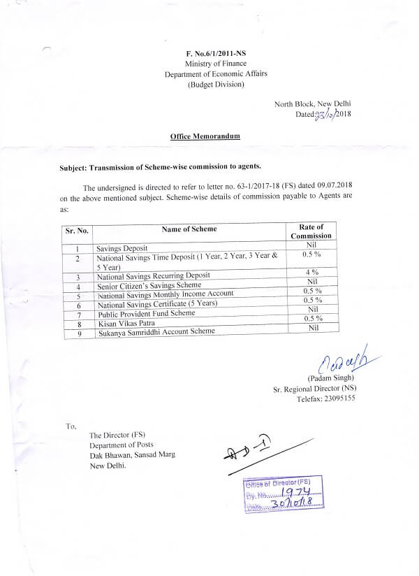 Post Office Small Saving Schemes – Rate of Commission of Agents