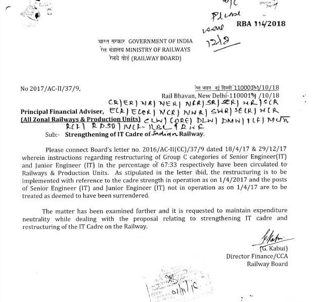 Strengthening of IT Cadre of Indian Railway: RBA 116/2018