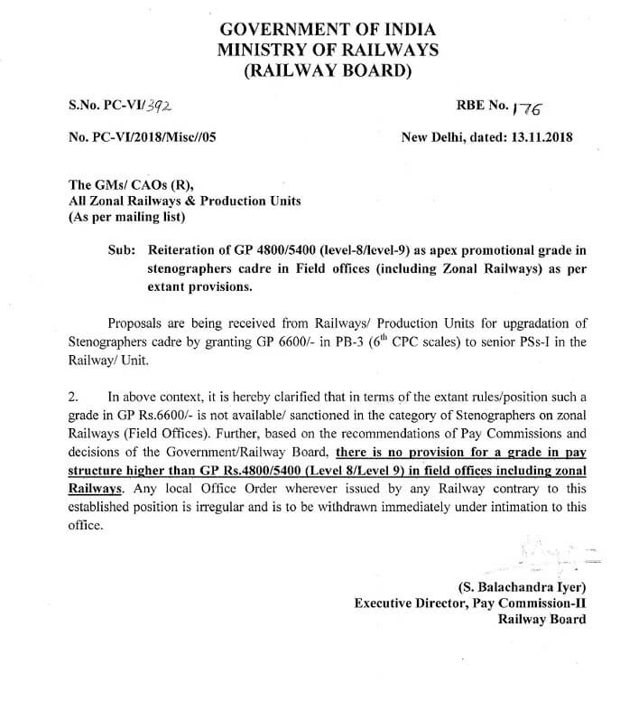 Upgradation of Stenographer Cadre by granting GP Rs.6600: Railway Board’s clarification