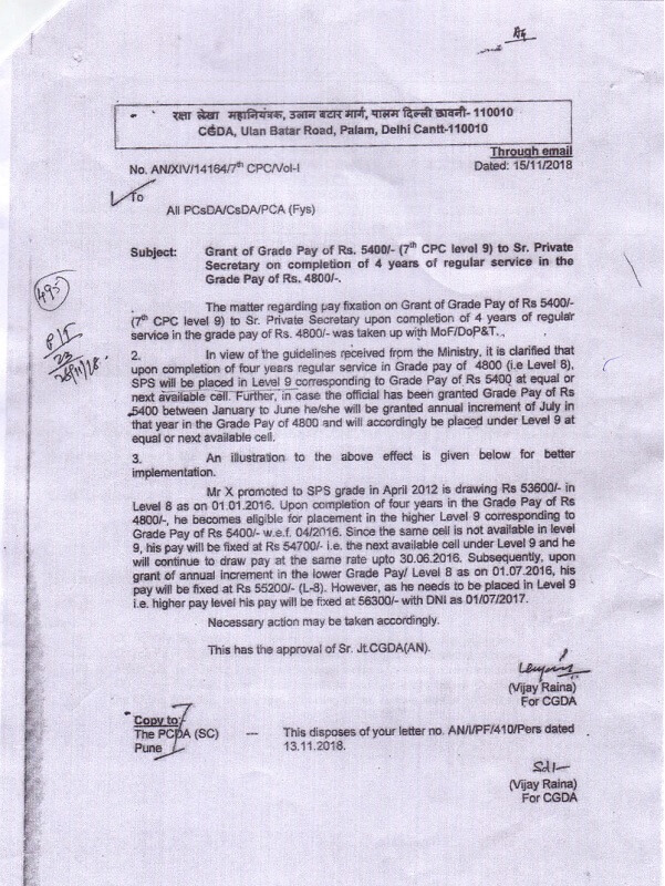 7th CPC Pay Fixation on Grant of GP of Rs. 5400 (Level-9) to SPS on completion of 4 years in GP 4800: Clarification by DoE/DoPT via CGDA