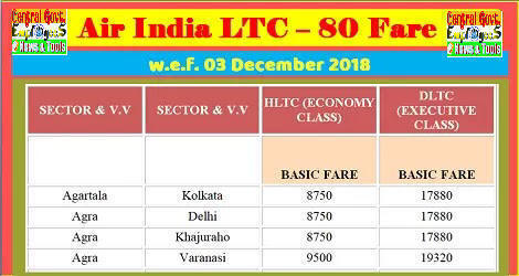 Air India LTC-80 Domestic Fare List December 2018