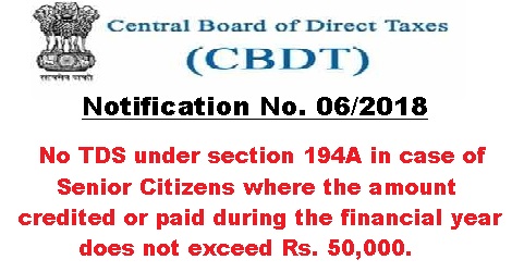 No TDS u/s 194A in case of Senior Citizens upto amount Rs. 50,000: CBDT Notification