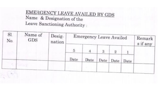 Gramin Dak Sevak: Emergency Leave for a maximum of 5 days in a calendar year for all categories