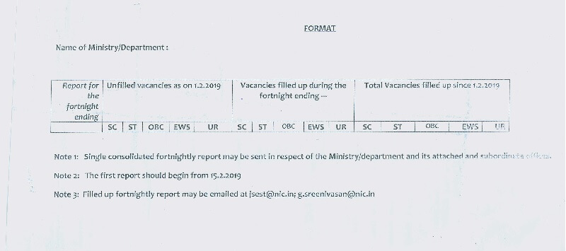 Reservation for Economically Weaker Sections (EWSs) in Central Public Sector Enterprises (CPSEs) posts