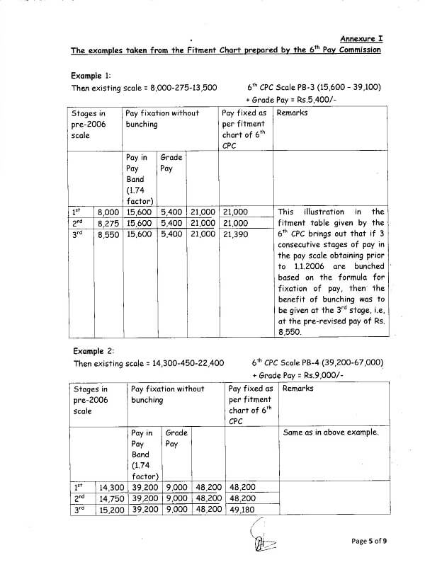 7th CPC Bunching of Stages of Pay- Illustration on the fitment tables prepared by the 6th CPC: DoE OM dated 07.02.2019