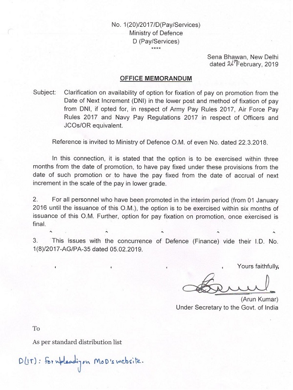 Army, Air Force, Navy 7th CPC Pay Rules 2017: Clarification on availability of option for fixation of pay on promotion from the DNI i.r.o. Officers and JCOs/OR equivalent