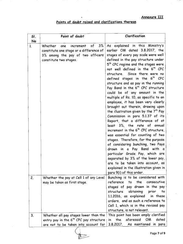 7th CPC Bunching of Stages of Pay – Point of doubts and Clarification: Annexure to MoF. DoE OM dt. 07-02-2019
