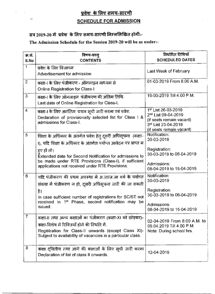 kvs-admission-schedule-for-academic-session-2019-20-page1