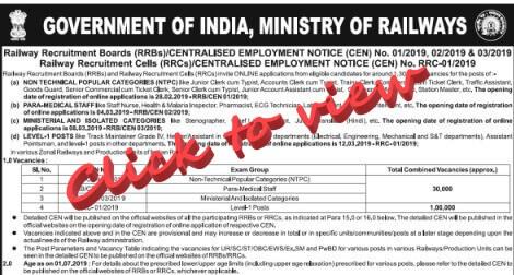 Railway Recruitment 2019 (NTPC): Apply for 1.30 lakh Various Posts Online Application from 01st March 2019