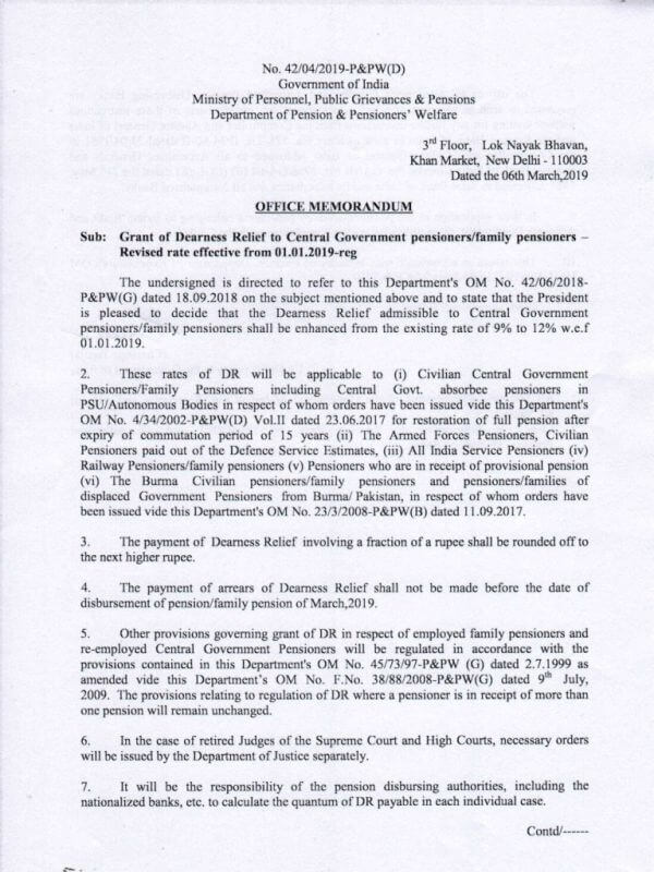 Dearness Relief from 01.01.2019 to Central Government pensioners/family pensioners – DOPPW Order