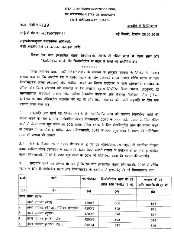 7th-cpc-running-staff-allownaces-order-in-hindi-page1