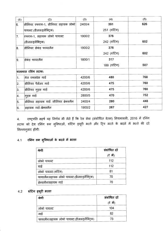 7th-cpc-running-staff-allownaces-order-in-hindi-page2