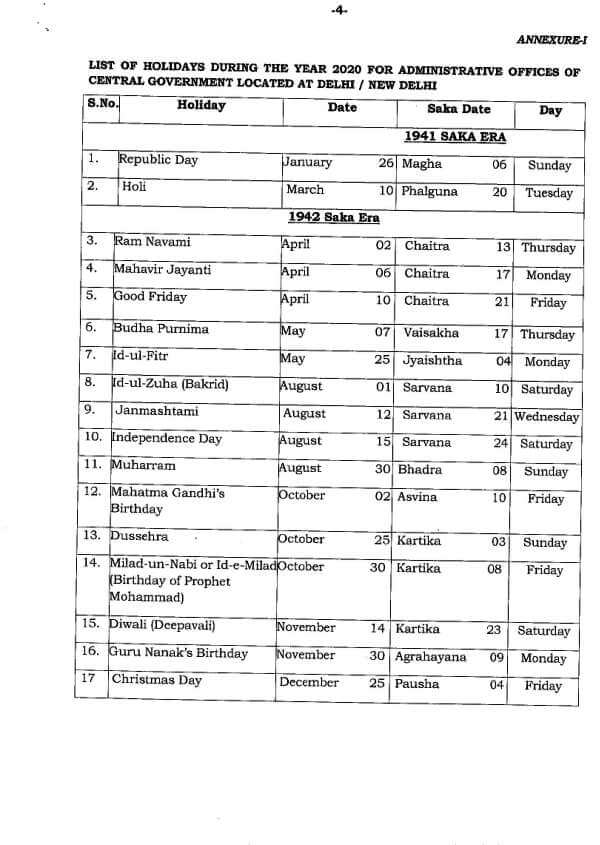 List of Gazetted Holidays during the Year 2020 for Administrative Offices of Central Govt located at Delhi/New Delhi