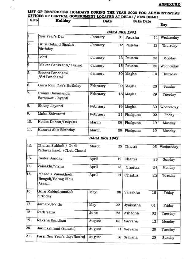 List of Restricted Holidays during the year 2020 for Administrative Offices of Central Govt located at Delhi/New Delhi