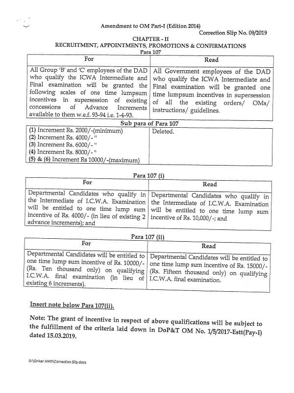 Incentives for acquiring higher qualification – DAD personnel who qualify the ICWA Intermediate and Final examination: CGDA