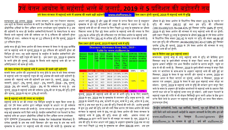 सातवें वेतन आयोग के महंगाई भत्‍ते में जुलाई, 2019 से 5 प्रतिशत की बढ़ोतरी तय, नये वेतन संरचना में महंगाई भत्‍ते में अबतक की सबसे बड़ी बढ़ोतरी