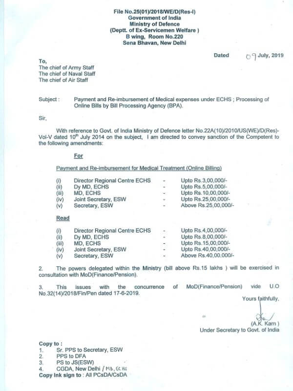 Payment and Re-imbursement of Medical expenses under ECHS; Processing of Online Bills by Bill Processing Agency