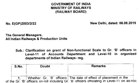 Clarification on grant of Non-functional Scale to Gr. ‘B’ officers in organized departments of Indian Railways