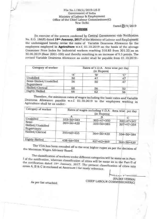 Minimum Wages & VDA from 01.10.2019 for Agricultural Labours