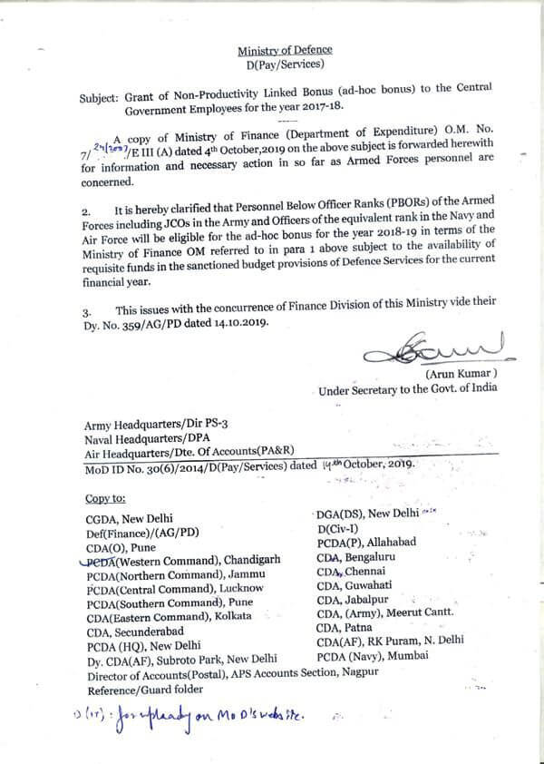 Ad-hoc Bonus Order 2019 for PBORs of the Armed Forces including JCOs in the Army, equivalent rank in Navy and Air Force