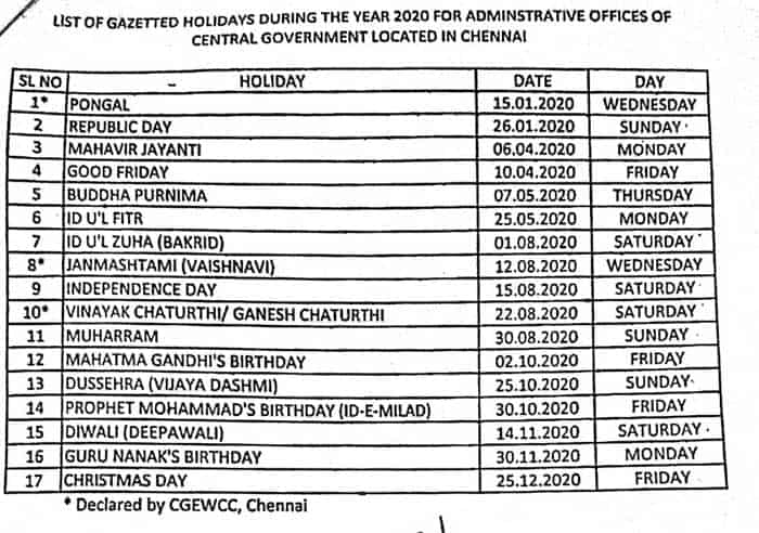 List of Gazetted & Restricted Holidays during the year 2020 for Chennai offices: Deptt of Posts