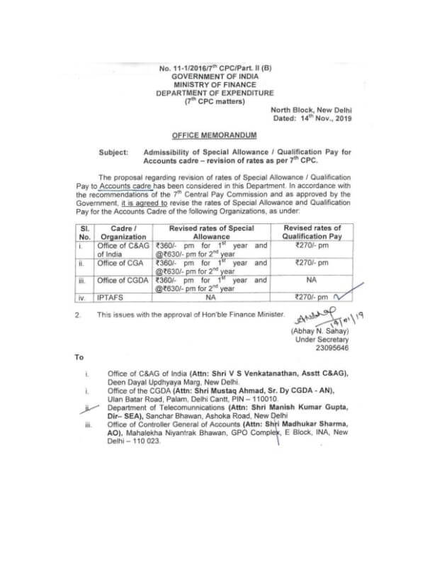 7th Pay Commission: Revision of Special Allowance/Qualification Pay for Accounts cadre of C&AG, CGA, CGDA & IPTAFS