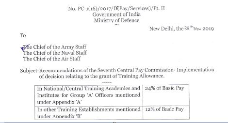 7th Pay Commission Training Allowance – Revised rates admissible in Defence Training Establishment: MoD Order dt 28.11.2019