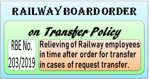 Relieving of Railway employees in time after order for transfer in cases of request transfer RB No. 203/2019