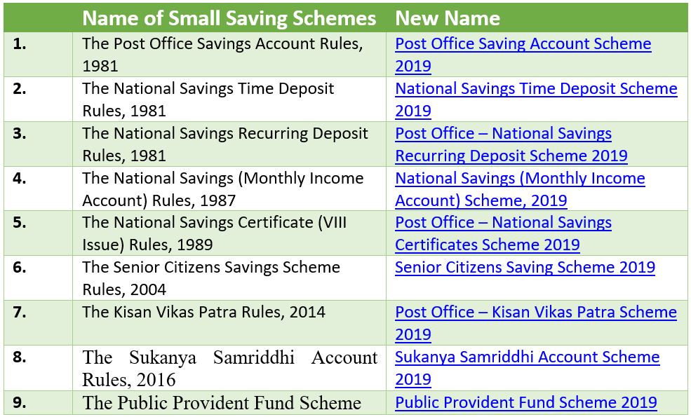 small+saving+schemes