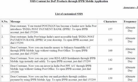 SMS Content for DoP Products through IPPB Mobile Application