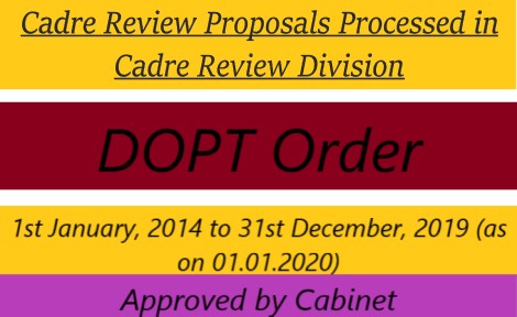 Status of Cadre Review proposals processed in DoPT as on 01.01.2020