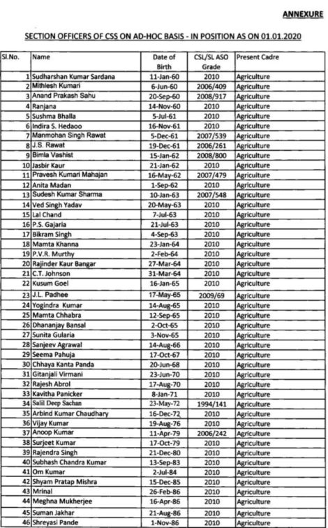 Extension of Period of Ad-hoc appointment in the grade of Section Officers of CSS