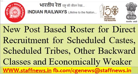 Operation of New Post Based Roster for Direct Recruitment for SC, ST, OBC and EWS: Railway Board