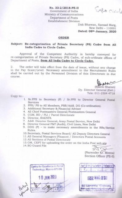 Re-Categorization of Private Secretary Cadre from All India Cadre