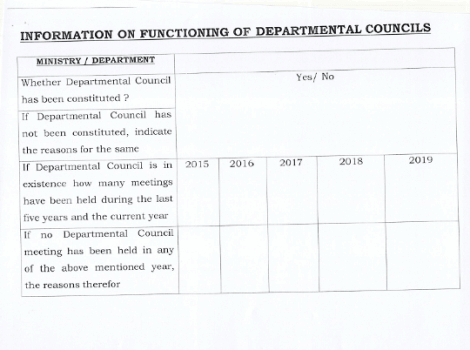 DoPT Order: Non-functioning of Departmental Councils in Ministry/Departments