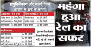increase-in-train-fare-01-01-2020-hindi-news