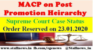 macp-on-promotional-hierarchy-supreme-court-case-status-order-reserved
