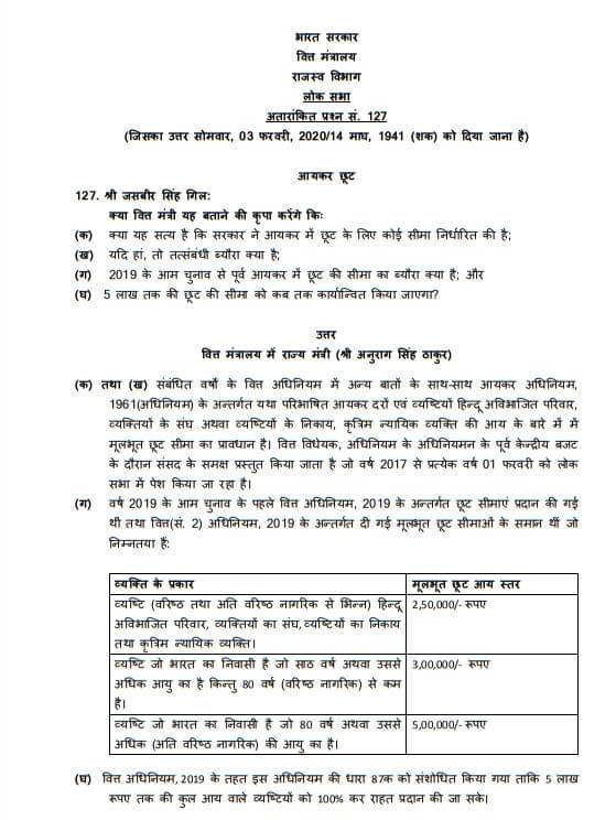 Income Tax: Basic exemption limit on the income under the Finance Act, 2019