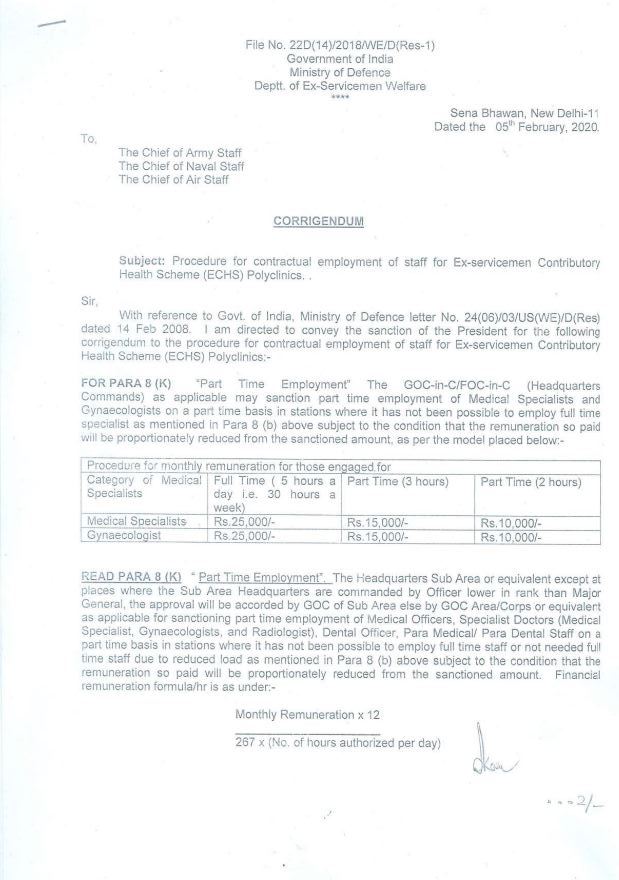 DESW Order Feb, 2020 – Procedure for contractual employment of staff for ECHS Polyclinics