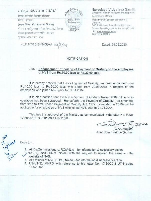 Enhancement of ceiling of Payment of Gratuity to the employees of NVS from Rs.10.00 lacs to Rs.20.00 lacs