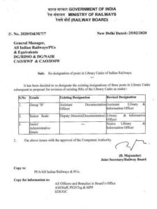 re designation of posts in library cadre of indian railways