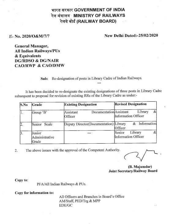 Re-designation of posts in Library Cadre of Indian Railways