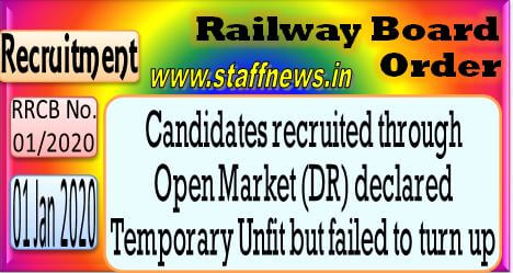 Candidates recruited through Open Market (DR) declared Temporary Unfit but failed to turn up: Railway Board RRCB No. 01/2020