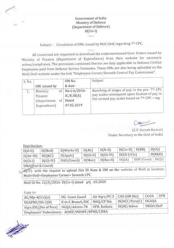 7th CPC Pay Fixation – Bunching of stages of pay in the pre- 7 CPC – MoD Order for Defence Civilian Employees