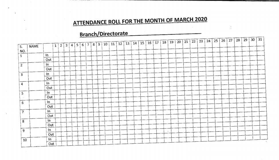 Exemption from marking of attendance through Biometric System: Railway Board Order with Attendance Register Format