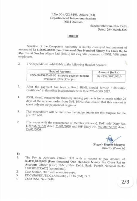 BSNL VRS 2019 – Rs. 4,156 crore released for payment of Ex-gratia to the VRS retirees
