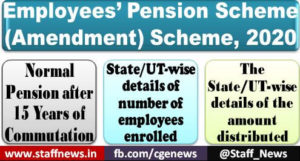 employee-pension-scheme-1955