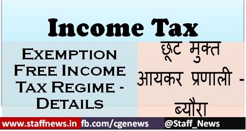 Exemption Free Income Tax Regime – Details छूट मुक्त आयकर प्रणाली – ब्यौरा